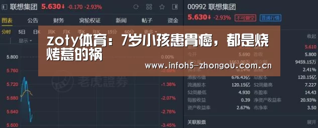 zoty体育:7岁小孩患胃癌,都是烧烤惹的祸(图3) 中欧体育