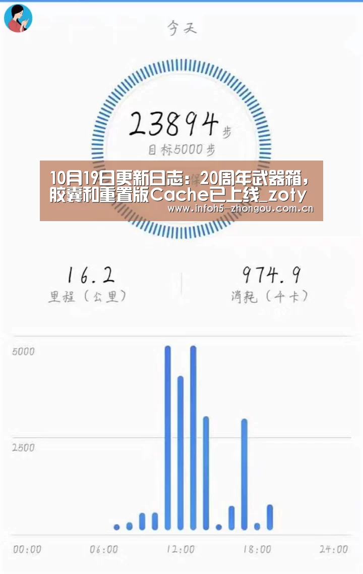 10月19日更新日志:20周年武器箱,胶囊和重置版Cache已上线_zoty体育(图2) 中欧体育平台